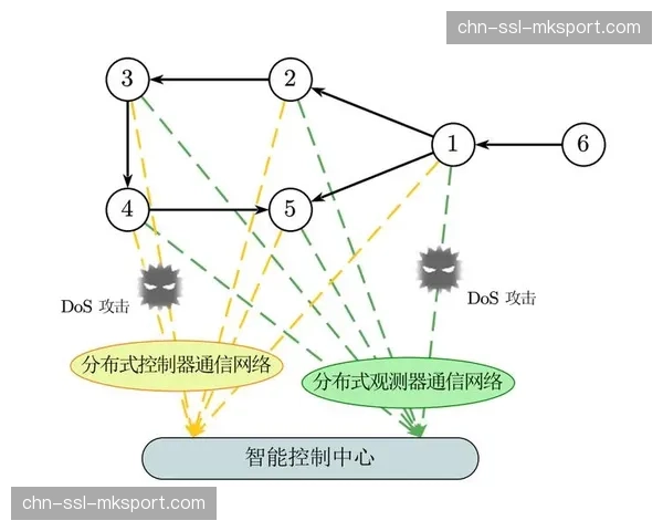 当前管理模式正由集中式指令逐步向分布式协同调整。